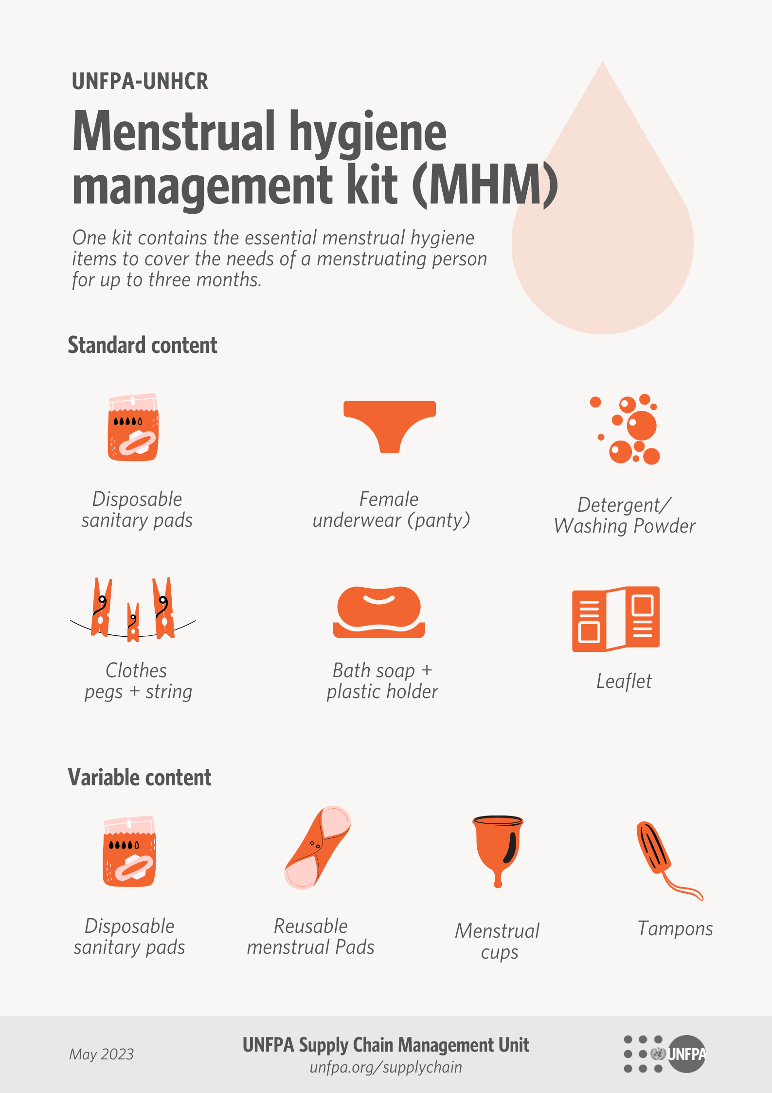 Menstrual health education materials